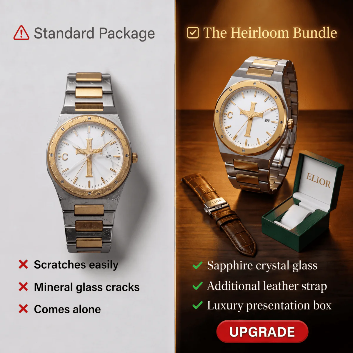 Protect your Watch & Save $135 Today