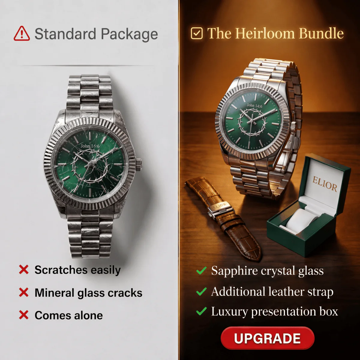 Protect your Watch & Save $135 Today